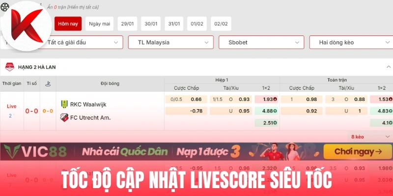 Tốc độ cập nhật Livescore siêu tốc