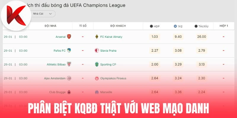 Phân biệt KQBĐ thật với web mạo danh