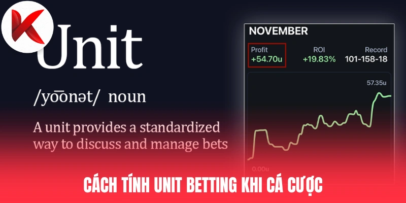 Cách tính Unit Betting khi cá cược