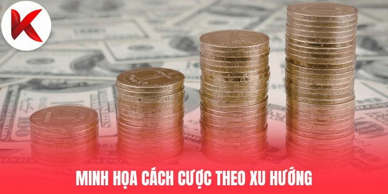 Minh họa cách cược theo xu hướng