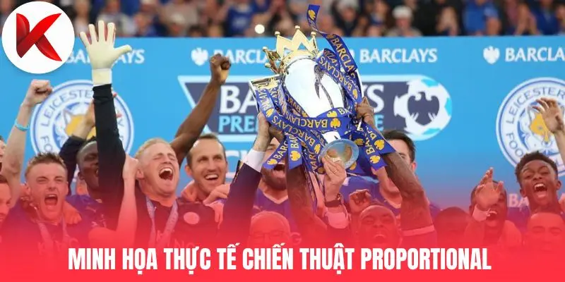 Minh họa thực tế chiến thuật Proportional