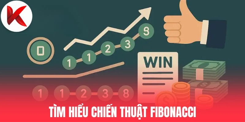 Tìm hiểu chiến thuật Fibonacci